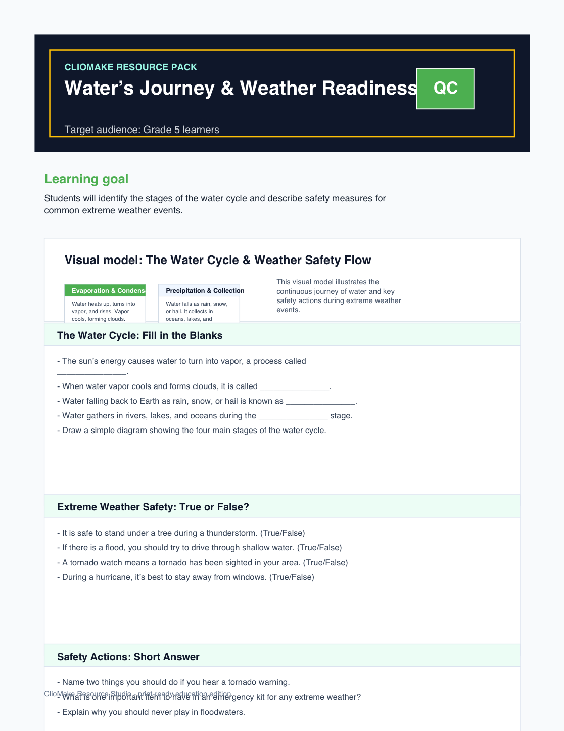 Generated water cycle printable worksheet preview